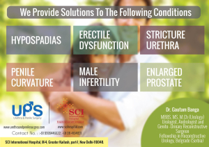 Urethra and Penile Surgery.jpg